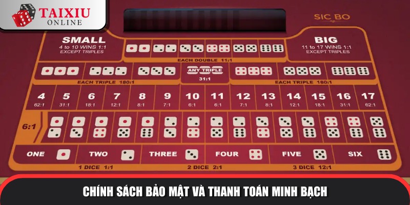 Cam kết bảo mật tốt